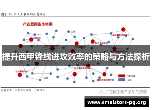 提升西甲锋线进攻效率的策略与方法探析