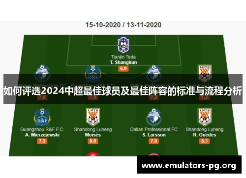 如何评选2024中超最佳球员及最佳阵容的标准与流程分析