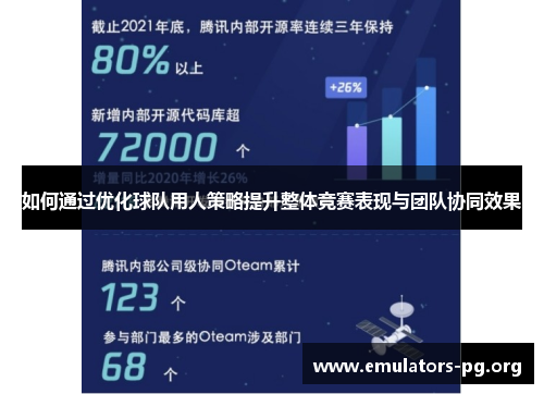 如何通过优化球队用人策略提升整体竞赛表现与团队协同效果