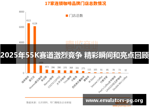 2025年55K赛道激烈竞争 精彩瞬间和亮点回顾