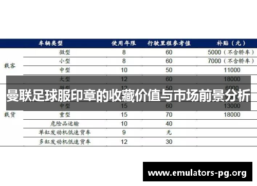 曼联足球服印章的收藏价值与市场前景分析