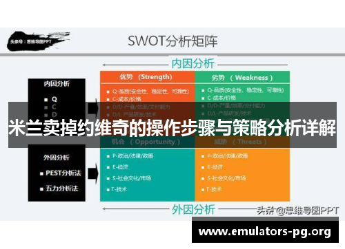 米兰卖掉约维奇的操作步骤与策略分析详解