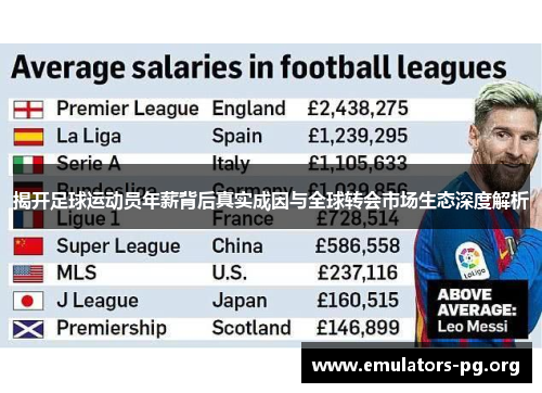 揭开足球运动员年薪背后真实成因与全球转会市场生态深度解析