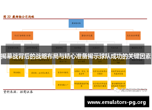 揭幕战背后的战略布局与精心准备揭示球队成功的关键因素