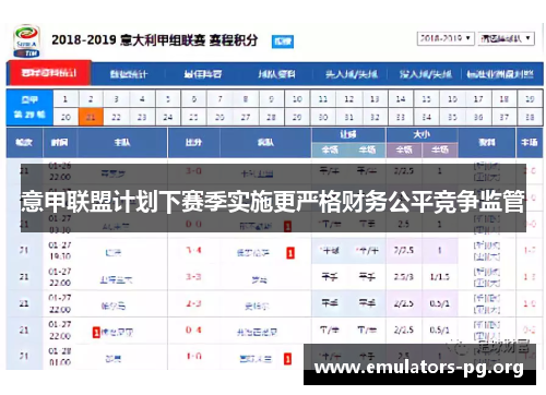 意甲联盟计划下赛季实施更严格财务公平竞争监管
