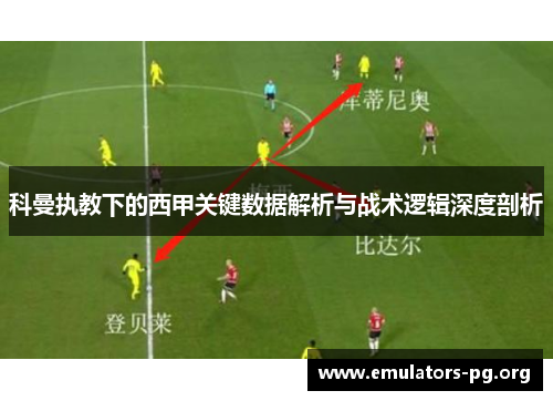 科曼执教下的西甲关键数据解析与战术逻辑深度剖析